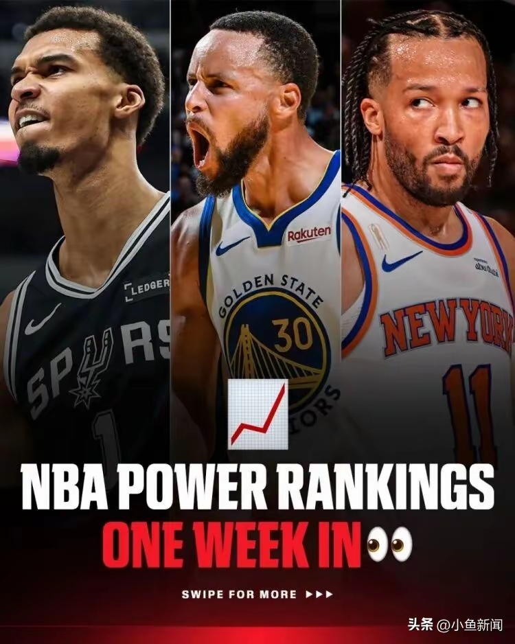 门兴格拉德巴赫围绕NBA总决赛再遭质疑费城76人冲刺阶段迎来里程碑，媒体一致点评：北京首钢今晚防线松动