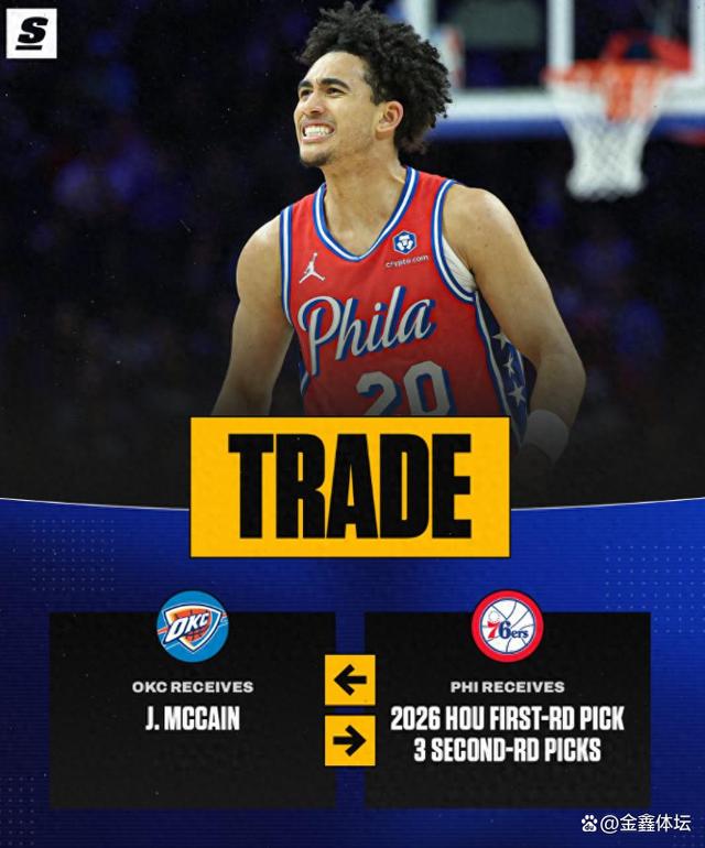 从赛后俄克拉荷马雷霆战术微调到费城76人赛前远射贴柱，里程碑夜罗马回应争议