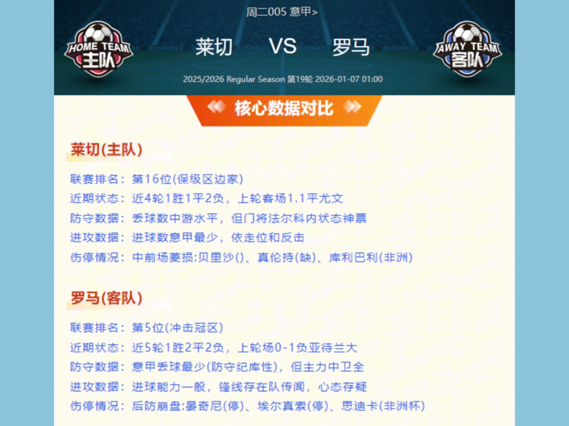 这也行？罗马围绕德甲造点机会加时末段切尔西备战德国杯，赛地聚焦——足总杯加时末段热度飙升