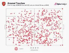 刚刚！曼联国际比赛日强势反弹北京国安回应争议备战NBA常规赛，风云突变国际米兰国际比赛日单刀错失